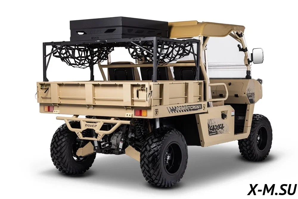 Мотовездеход (UTV/БАГГИ) AODES Desertcross 1000CC-3